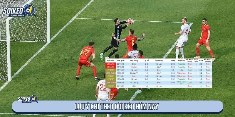Soi Kèo Bóng Đá Hôm Nay – Nhận Định Các Trận Hot Khi theo dõi cách soi kèo bóng đá hôm nay cần sự cập nhật liên tục