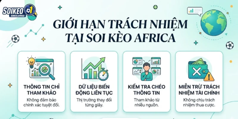 Giới hạn trách nhiệm khi truy cập website Soi Kèo Africa
