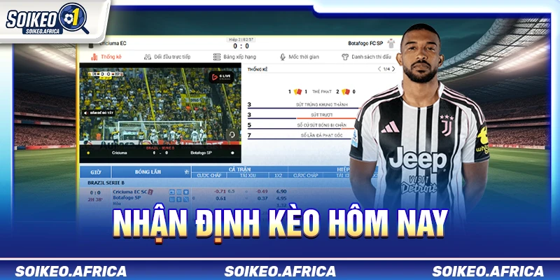 nhận định kèo hôm nay