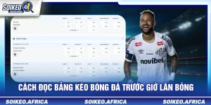Bảng kèo bóng đá trước giờ lăn bóng