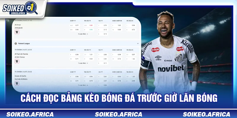 Bảng kèo bóng đá trước giờ lăn bóng