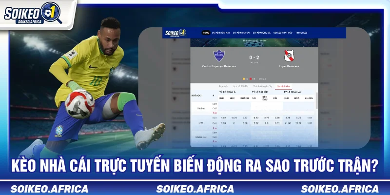 Kèo nhà cái trực tuyến biến động