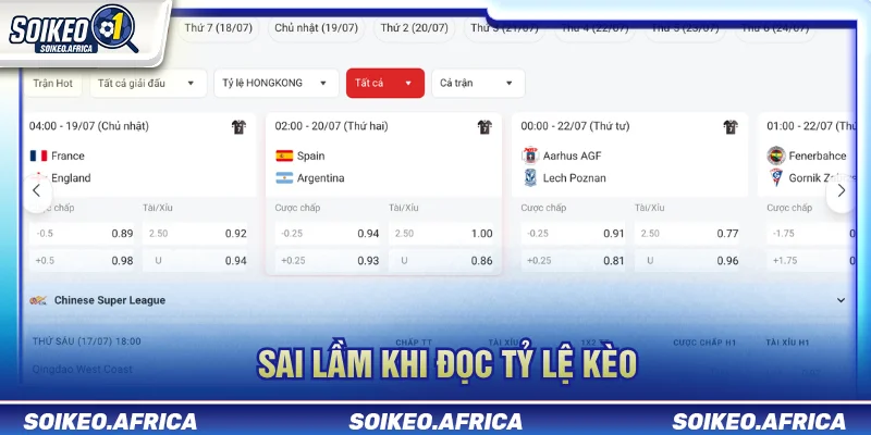 Sai lầm khi đọc tỷ lệ kèo